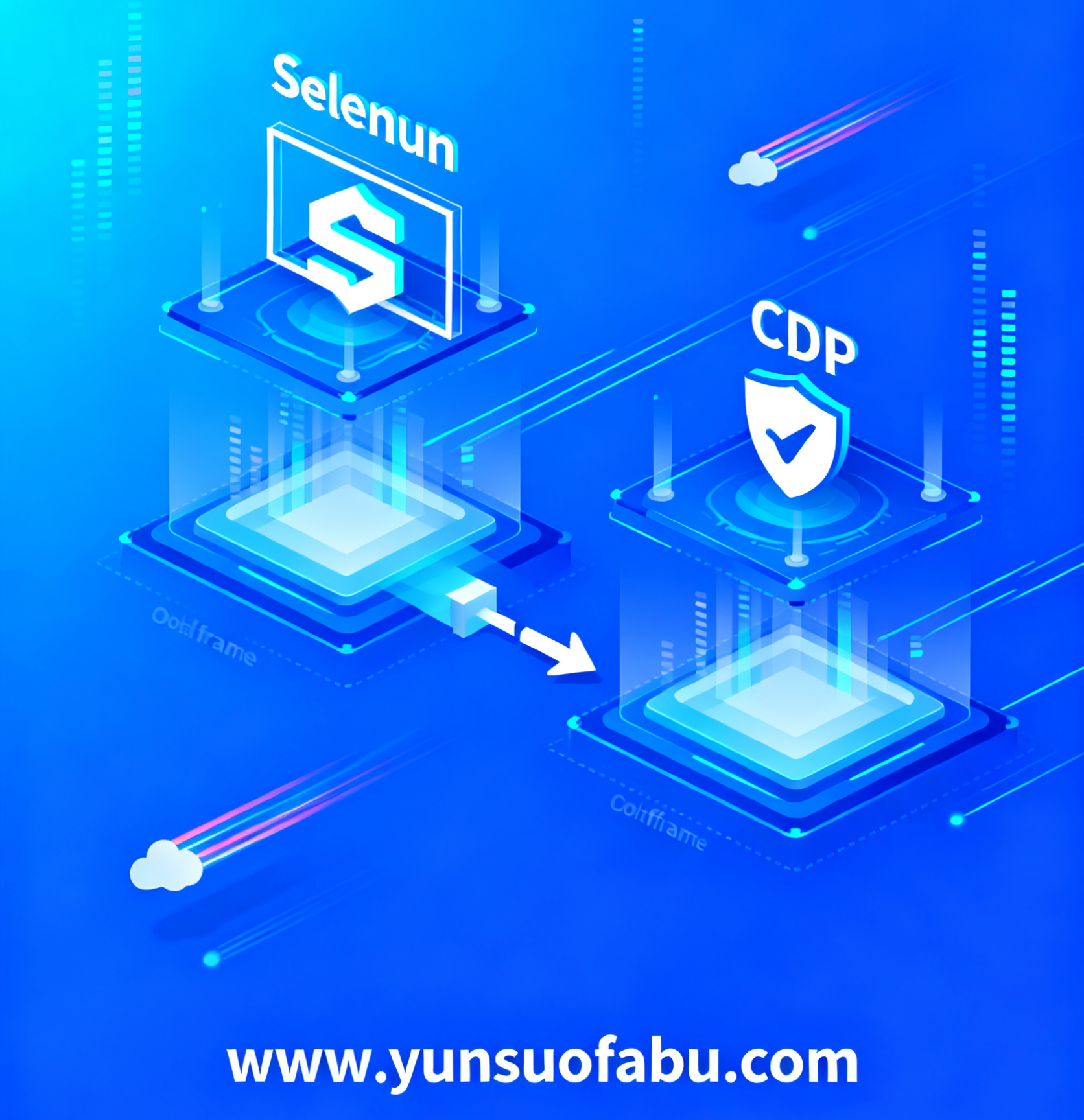 云梭发布技术架构全面升级：从 Selenium 迁移至 CDP 架构，开启自动化分发新纪元